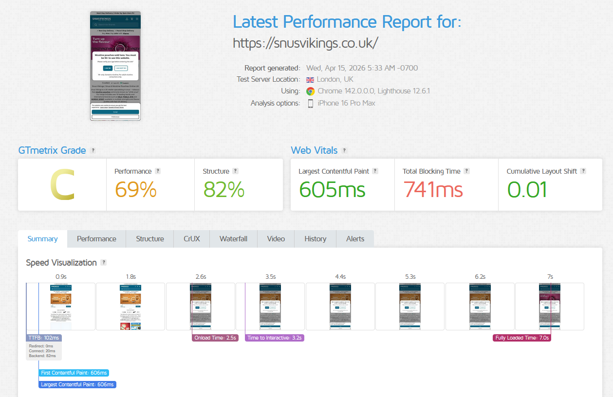 Mobile Performance